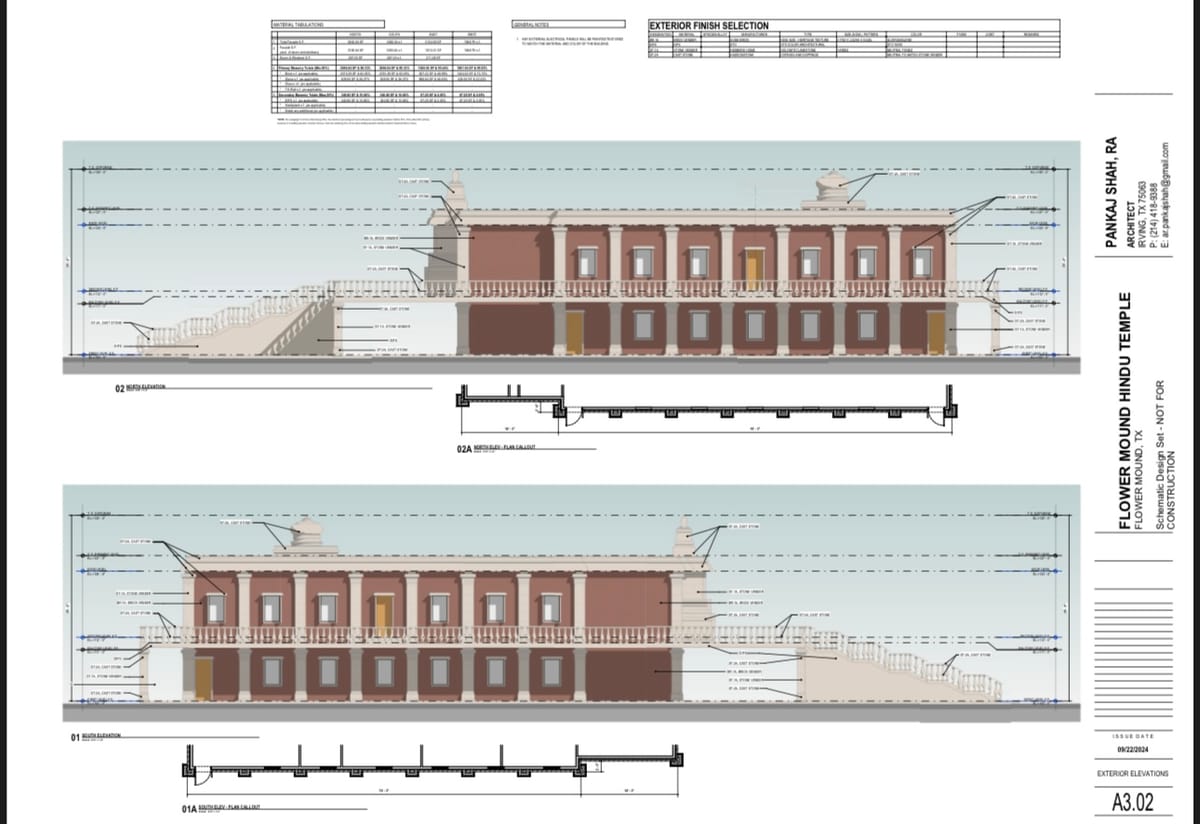 Plans for a new Flower Mound Hindu Temple by FMHS